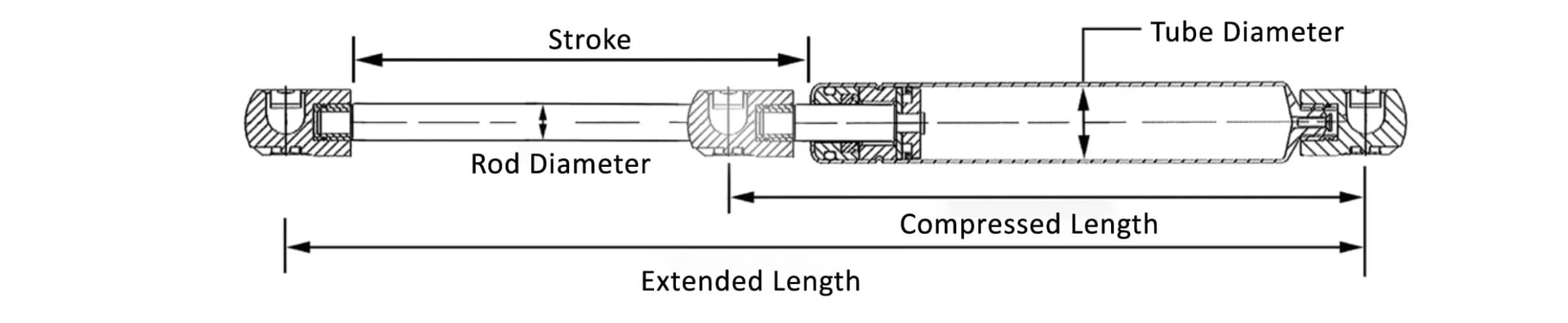 compression gas spring size chart