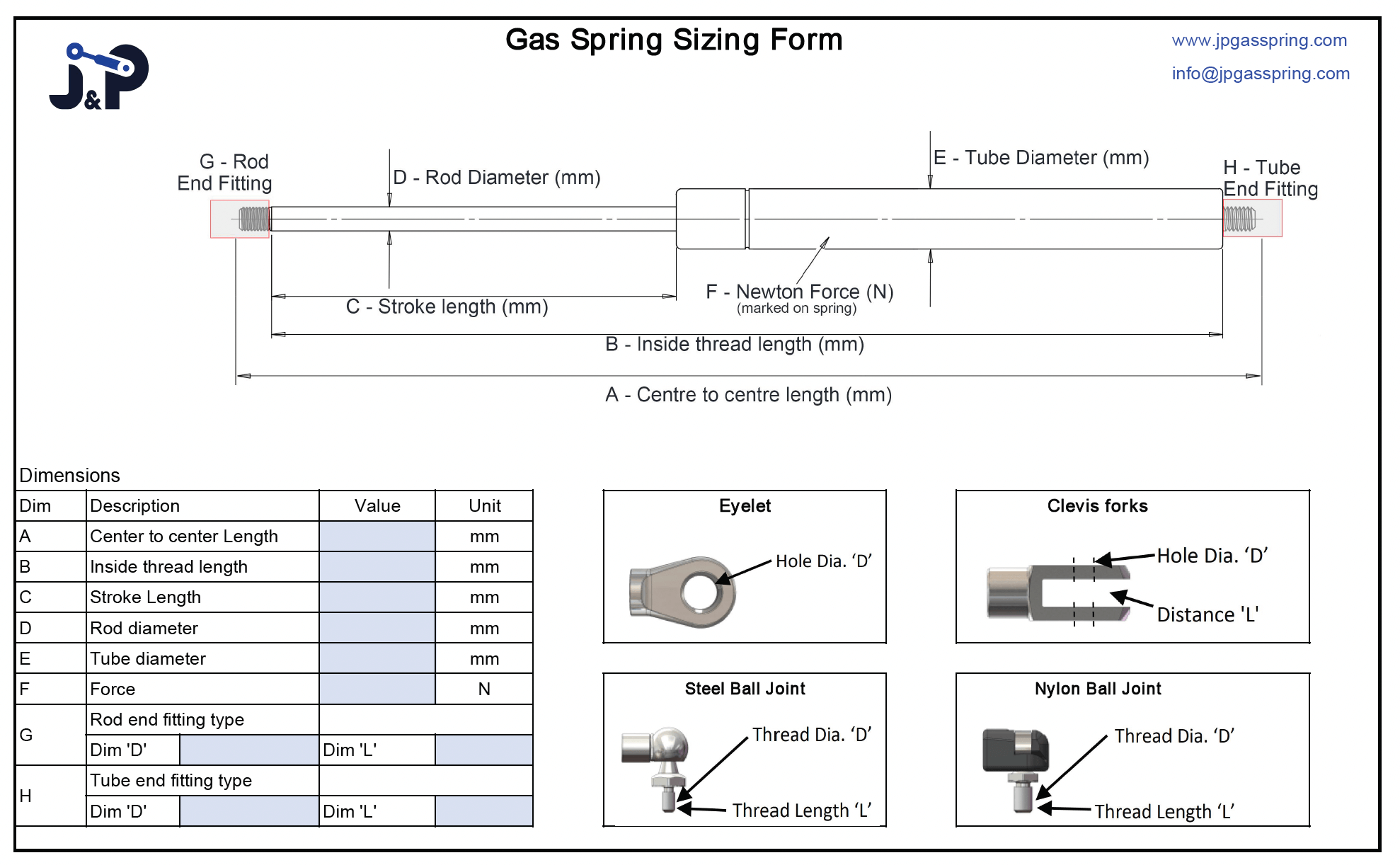gas spring sizing form